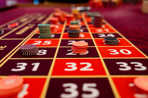 wika 123 Scalable Bet Ranges
